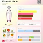عطر ادکلن پلژرز فلورالز استی لودر - Pleasures Florals Estée Lauder - بررسی، قیمت و خرید