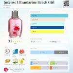 عطر ادکلن این سنتس اولترامارین بیچ گرل ژیوانشی - Insense Ultramarine Beach Girl Givenchy - بررسی، قیمت و خرید