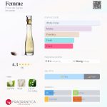 عطر ادکلن فم فلور دوسانته - Femme Fleur de Sante - بررسی، قیمت و خرید