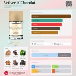 عطر ادکلن وتیور اند چاکلت هیلدگارد براوکمان - Vetiver & Chocolat Hildegard Braukmann - بررسی، قیمت و خرید