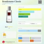 عطر ادکلن براوکمان کلاسیک هیلدگارد براوکمان - Braukmann Classic Hildegard Braukmann - بررسی، قیمت و خرید