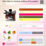 عطر ادکلن میس دیور لو پارفوم ادیشن د اِکسپشن دیور - Miss Dior Le Parfum Edition d’Exception Dior - بررسی، قیمت و خرید
