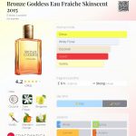 عطر ادکلن برنز گادس او فرش اسکین سنت دو هزار و پانزده استی لادر - Bronze Goddess Eau Fraiche Skinscent 2015 Estée Lauder - بررسی، قیمت و خرید