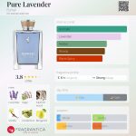 عطر ادکلن پیور لاوندر فراری - Pure Lavender Ferrari - بررسی، قیمت و خرید