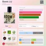 عطر ادکلن روم دویست و سی و هفت فزاتیک - Room 237 FZOTIC - بررسی، قیمت و خرید