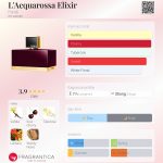 عطر ادکلن لاکواروسا الکسیر فندی - L'Acquarossa Elixir Fendi - بررسی، قیمت و خرید