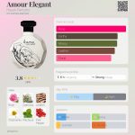 عطر ادکلن امور الگانت هیاری پارفومز - Amour Elegant Hayari Parfums - بررسی، قیمت و خرید