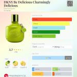 عطر ادکلن دی کی ان وای بی دیلیشز چارمینگلی دیلیشز دانا کارن - DKNY Be Delicious Charmingly Delicious Donna Karan - بررسی، قیمت و خرید