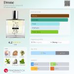 عطر ادکلن درون اِفِمِرا بای آنساوند - Drone Ephemera by Unsound - بررسی، قیمت و خرید