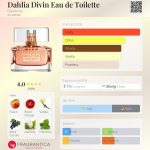 عطر ادکلن داهلیا دیوین او دو توالت ژیوانشی - Dahlia Divin Eau de Toilette Givenchy - بررسی، قیمت و خرید