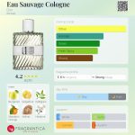 عطر ادکلن او ساواژ کلن دیور - Eau Sauvage Cologne Dior - بررسی، قیمت و خرید