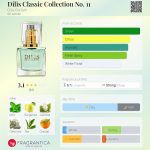 عطر ادکلن دلیس کلاسیک کالکشن نامبر یازده دیلیس پرفیوم - Dilis Classic Collection No. 11 Dilís Parfum - بررسی، قیمت و خرید