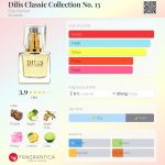 عطر ادکلن دیلیس کلاسیک کالکشن نامبر سیزده دیلیس پارفوم - Dilis Classic Collection No. 13 Dilís Parfum - بررسی، قیمت و خرید