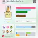 عطر ادکلن دیلیس کلاسیک کالکشن نامبر 16 دیلیس پرفیوم - Dilis Classic Collection No. 16 Dilís Parfum - بررسی، قیمت و خرید