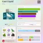 عطر ادکلن گنت لیکوئید گَنت - Gant Liquid Gant - بررسی، قیمت و خرید