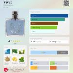 عطر ادکلن ویوات دیلیس پرفیوم - Vivat Dilís Parfum - بررسی، قیمت و خرید