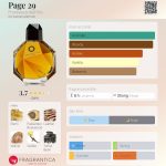 عطر ادکلن پیج ۲۹ فرانچسکا دل اورو - Page 29 Francesca dell'Oro - بررسی، قیمت و خرید