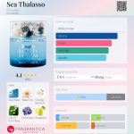 عطر ادکلن سی تالاسو داگلاس - Sea Thalasso Douglas - بررسی، قیمت و خرید