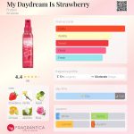 عطر ادکلن مای دی‌دریم ایز استرابری فروتینی - My Daydream Is Strawberry Fruttini - بررسی، قیمت و خرید