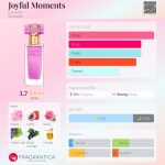 عطر ادکلن جویفول مومنتس اسکادا - Joyful Moments Escada - بررسی، قیمت و خرید