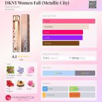 عطر ادکلن دی کی ان وای ومن فال (متالیک سیتی) دانا کارن - DKNY Women Fall (Metallic City) Donna Karan - بررسی، قیمت و خرید