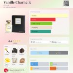 عطر ادکلن وانیل چارنل گوتال - Vanille Charnelle Goutal - بررسی، قیمت و خرید
