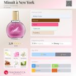 عطر ادکلن مینیوت اِ نیو یورک گلوریا وندربیلت - Minuit à New York Gloria Vanderbilt - بررسی، قیمت و خرید