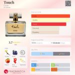 عطر ادکلن تچ اِلُد - Touch Elode - بررسی، قیمت و خرید