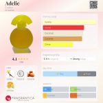 عطر ادکلن ادلای ایوافلو - Adelie Evaflor - بررسی، قیمت و خرید