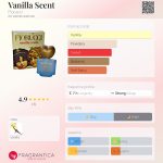 عطر ادکلن وانیلا سنت فیورچی - Vanilla Scent Fiorucci - بررسی، قیمت و خرید