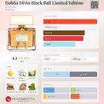 عطر ادکلن داهلیا دیوین بلک بال لیمیتد ادیشن ژیوانشی - Dahlia Divin Black Ball Limited Edition Givenchy - بررسی، قیمت و خرید