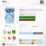 عطر ادکلن بلو جوانا بیبی - Blue Giovanna Baby - بررسی، قیمت و خرید