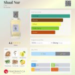 عطر ادکلن شال نور اِترو - Shaal Nur Etro - بررسی، قیمت و خرید