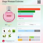 عطر ادکلن هوگو وومن اکستریم هوگو بوس - Hugo Woman Extreme Hugo Boss - بررسی، قیمت و خرید
