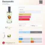 عطر ادکلن بونانته هیلده سولیانی - Buonanotte Hilde Soliani - بررسی، قیمت و خرید