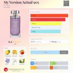 عطر ادکلن مای ورژن اکچوال نهصد و پنج دزینتارس - My Version Actual 905 Dzintars - بررسی، قیمت و خرید