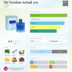 عطر ادکلن مای ورژن اکچوال سیصد و یک زینتارس - My Version Actual 301 Dzintars - بررسی، قیمت و خرید