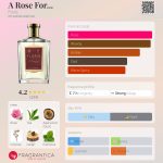 عطر ادکلن اِ روز فور فلوریس - A Rose For... Floris - بررسی، قیمت و خرید