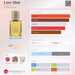 عطر ادکلن لاو شات اِکس نیهیلُ - Love Shot Ex Nihilo - بررسی، قیمت و خرید