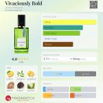 عطر ادکلن ویوشز بولد دایانا ویلند - Vivaciously Bold Diana Vreeland - بررسی، قیمت و خرید