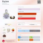 عطر ادکلن پیتون دیفاین‌می - Payton DefineMe - بررسی، قیمت و خرید