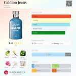 عطر ادکلن کلدیون جینز هنکا - Caldion Jeans Hunca - بررسی، قیمت و خرید