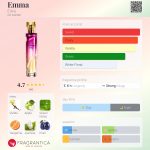 عطر ادکلن اما اِسیکا - Emma Ésika - بررسی، قیمت و خرید