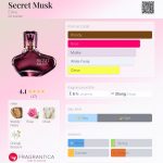 عطر ادکلن سیکرت ماسک اِسیکا - Secret Musk Ésika - بررسی، قیمت و خرید