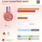 عطر ادکلن کرم کارامل بادی اسپلش اچ اند ام - Creme Caramel Body Splash H&M - بررسی، قیمت و خرید