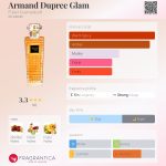 عطر ادکلن آرماند دوپری گلم فولر کازمتیکس - Armand Dupree Glam Fuller Cosmetics® - بررسی، قیمت و خرید