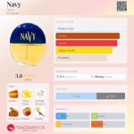 عطر ادکلن نیوی دانا - Navy Dana - بررسی، قیمت و خرید