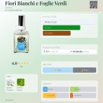 عطر ادکلن فیوری بیانکی ئه فولیه وردی دربه - Fiori Bianchi e Foglie Verdi Derbe - بررسی، قیمت و خرید