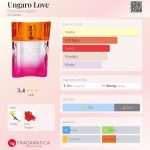 عطر ادکلن آنگارو لاو اِمانوئل اونگارو - Ungaro Love Emanuel Ungaro - بررسی، قیمت و خرید