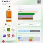 عطر ادکلن ایموشن هلنا روبینستاین - Emotion Helena Rubinstein - بررسی، قیمت و خرید